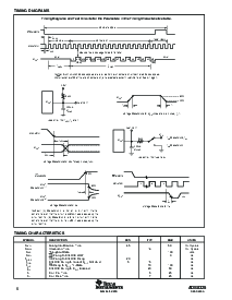 浏览型号ADS8325IBDRBT的Datasheet PDF文件第6页