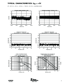 ͺ[name]Datasheet PDFļ7ҳ