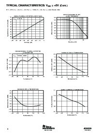 浏览型号ADS8325IBDGKR的Datasheet PDF文件第8页