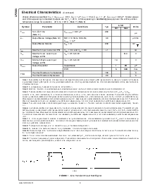 浏览型号LP3985IBLX-2.7的Datasheet PDF文件第6页