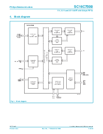 浏览型号SC16C750BIBS的Datasheet PDF文件第3页