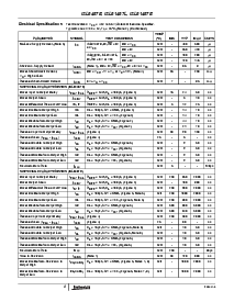 浏览型号ISL81487EIBZ-T的Datasheet PDF文件第5页