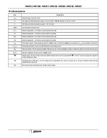 浏览型号HIN232IBZ-T的Datasheet PDF文件第2页