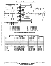 ����ͺ�[name]��Datasheet PDF�ļ���4ҳ