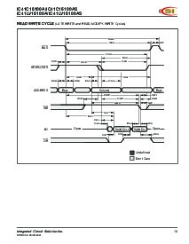 浏览型号IC41C16100A的Datasheet PDF文件第13页