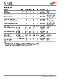 浏览型号IC41LV16256-35T的Datasheet PDF文件第4页