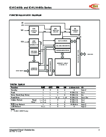 ͺ[name]Datasheet PDFļ3ҳ