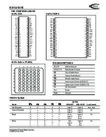 浏览型号IC61LV6416-12T的Datasheet PDF文件第3页
