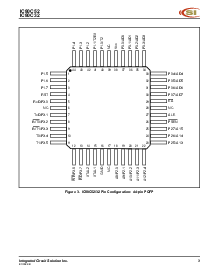 ͺ[name]Datasheet PDFļ3ҳ