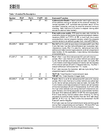 ͺ[name]Datasheet PDFļ5ҳ
