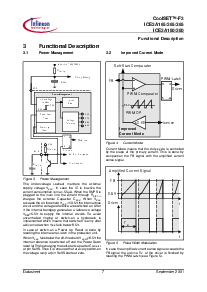 浏览型号ICE2A365的Datasheet PDF文件第7页