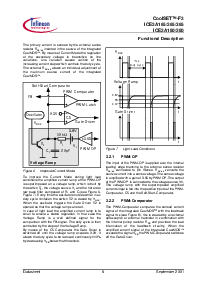 浏览型号ICE2A280的Datasheet PDF文件第8页