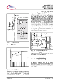 浏览型号ICE2A280的Datasheet PDF文件第9页