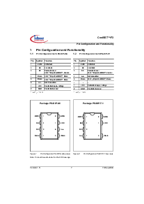 浏览型号ICE3A2565的Datasheet PDF文件第7页