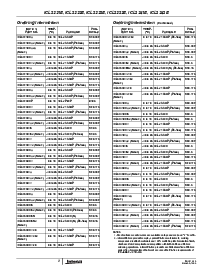 浏览型号ICL3221EIA的Datasheet PDF文件第2页