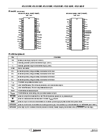 浏览型号ICL3222EIV的Datasheet PDF文件第4页