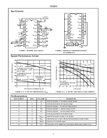 浏览型号ICL232的Datasheet PDF文件第3页