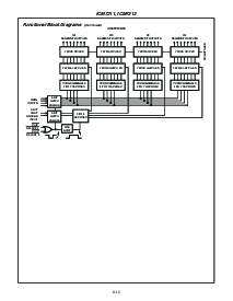 浏览型号ICM7211A的Datasheet PDF文件第5页