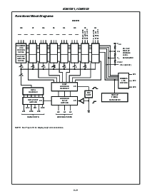 浏览型号ICM7232BFIPL的Datasheet PDF文件第3页