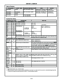 浏览型号ICM7232BFIPL的Datasheet PDF文件第6页