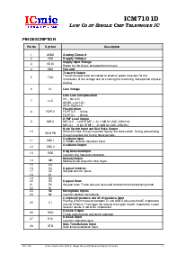 ͺ[name]Datasheet PDFļ3ҳ