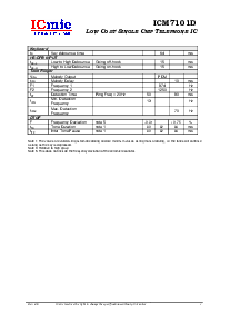 ͺ[name]Datasheet PDFļ7ҳ