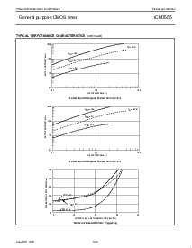 浏览型号ICM7555IN的Datasheet PDF文件第6页