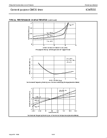 浏览型号ICM7555的Datasheet PDF文件第7页