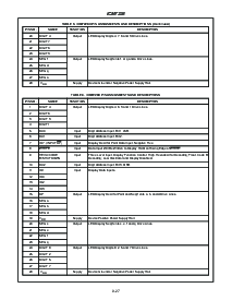 浏览型号ICM7228DIJI的Datasheet PDF文件第11页