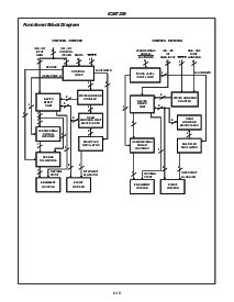 ͺ[name]Datasheet PDFļ3ҳ