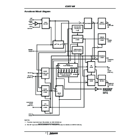 ͺ[name]Datasheet PDFļ3ҳ