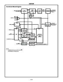 ͺ[name]Datasheet PDFļ3ҳ