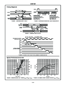 浏览型号ICM7228CIPI的Datasheet PDF文件第7页