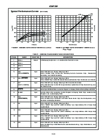 浏览型号ICM7228CIPI的Datasheet PDF文件第8页