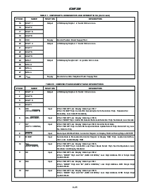 浏览型号ICM7228CIPI的Datasheet PDF文件第9页