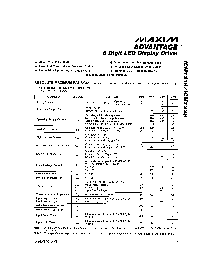 浏览型号ICM7218AIQI的Datasheet PDF文件第3页