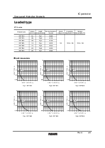 浏览型号ICP-S2.3的Datasheet PDF文件第4页