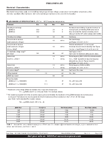 浏览型号MICRORAM的Datasheet PDF文件第2页