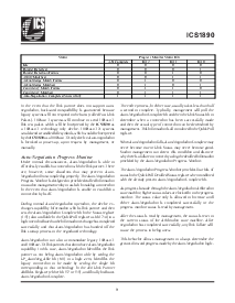 浏览型号ICS1890Y的Datasheet PDF文件第9页