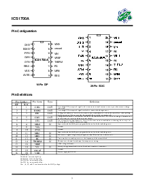 浏览型号ICS1700AN的Datasheet PDF文件第2页