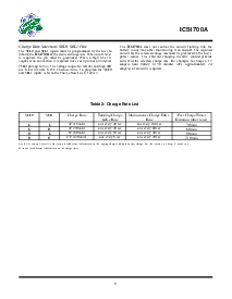 浏览型号ICS1700AN的Datasheet PDF文件第9页