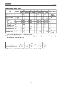 ͺ[name]Datasheet PDFļ7ҳ
