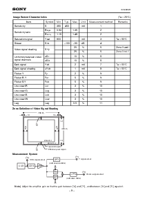 ͺ[name]Datasheet PDFļ8ҳ