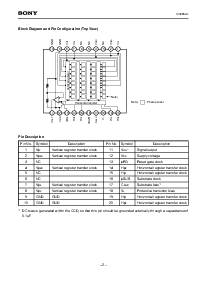 ͺ[name]Datasheet PDFļ2ҳ