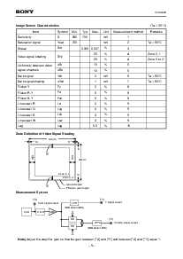ͺ[name]Datasheet PDFļ9ҳ