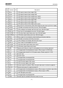 ͺ[name]Datasheet PDFļ5ҳ