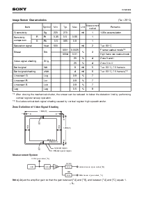 浏览型号ICX224AQ的Datasheet PDF文件第9页