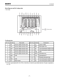 ͺ[name]Datasheet PDFļ2ҳ