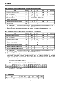 ͺ[name]Datasheet PDFļ4ҳ