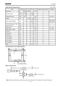 浏览型号ICX227AK的Datasheet PDF文件第8页